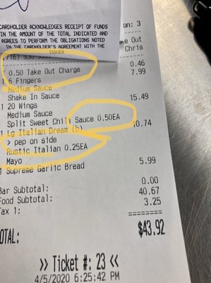 Hidden charges that NOT on the menu