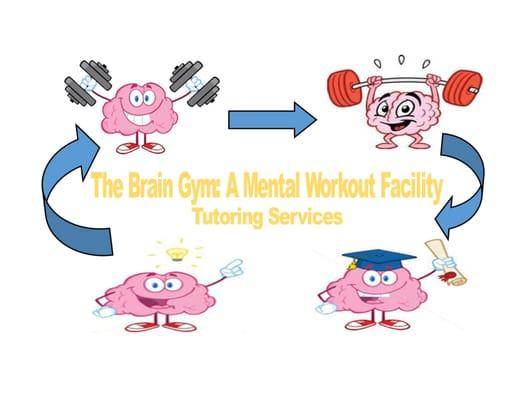 The Brain Gym: A Mental Workout Facility