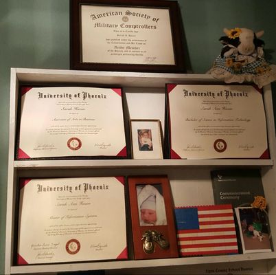 My accomplishments.