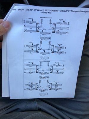 Star Tire Auto Pamona. Tire rotation, camber, suspension analysis