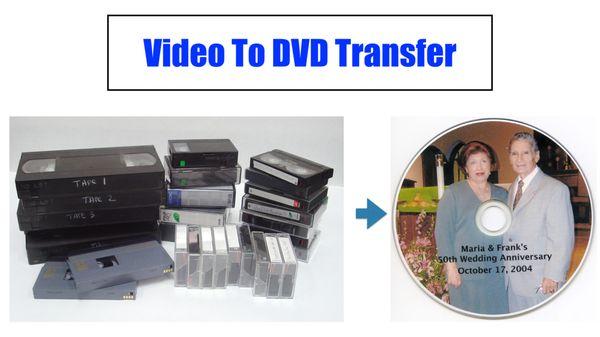 We can transfer any video format to DVD or MP4 file.