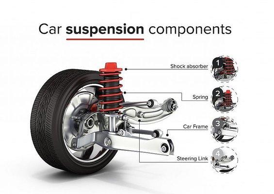 Repair your Suspension