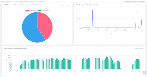 stratEDGE App