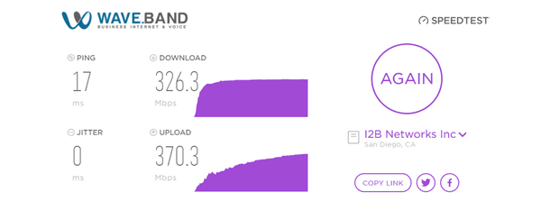 WAVE.BAND's Dedicated Fiber Internet 300Mx300M with bursting.