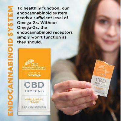 We combined Omega 3s + CBD for maximum benefits.