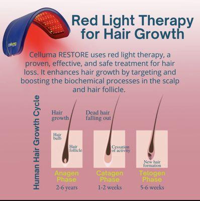 Rent to own Celluma Red Light for hair, skin and pain!