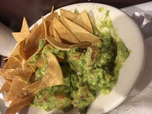 Guacamole w chips