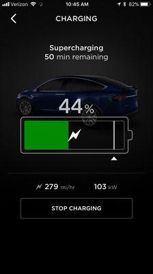 Charging quickly on a 90D