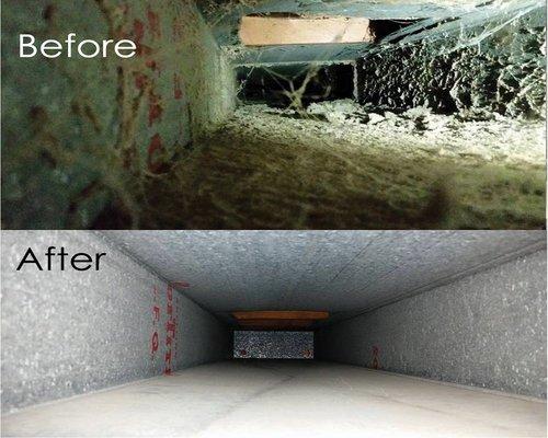 Ruth Hardy Park Air Duct Cleaning
 Call us Now!
 (760) 203-4432