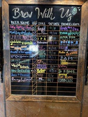 Beer options