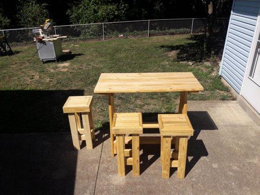 Tiki tables with or without bar stools