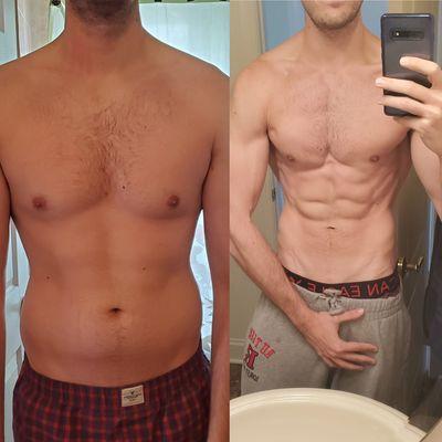 Client Spotlight: Evan (23) 12-week Transformation 2019