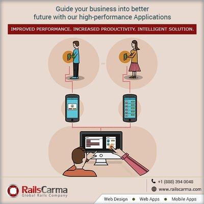 Free consultation on how to use digital tech for business growth.