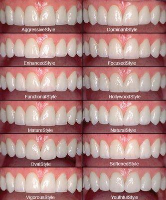 We help you choose the right teeth size and shape