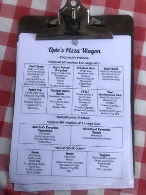 Current menu