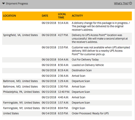 STILL waiting for my package!!!