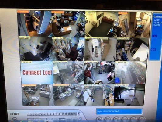 Ip cameras installation