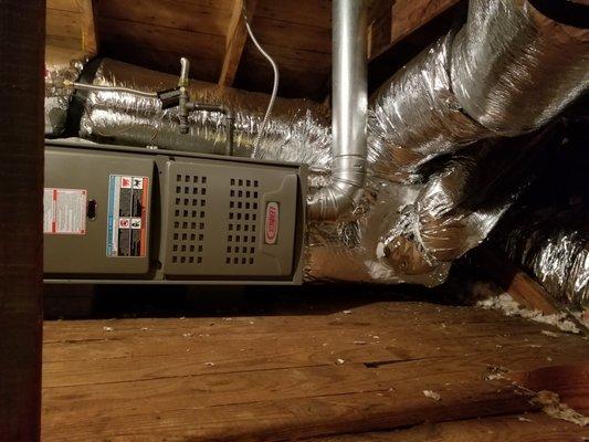 Furnace and Ductwork Install