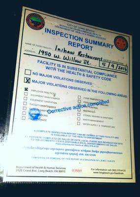 Inspection Report 2016