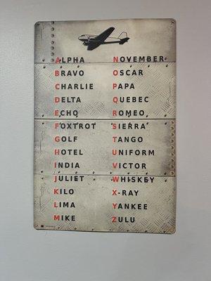 Military Alphabet