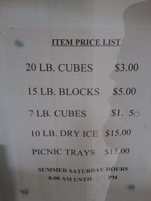 Price list