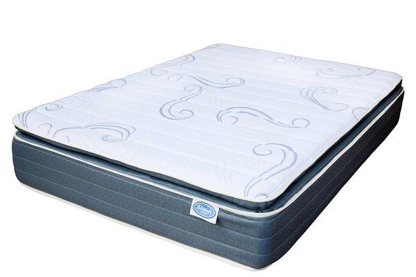 Pocketed Coil Memory Foam