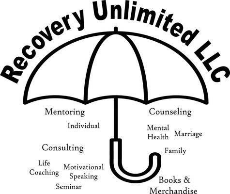 All services offered by Recovery Unlimited, LLC