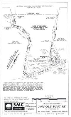 Property Boundary Surveys