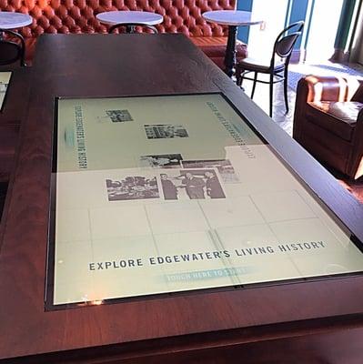 Tables with video screens