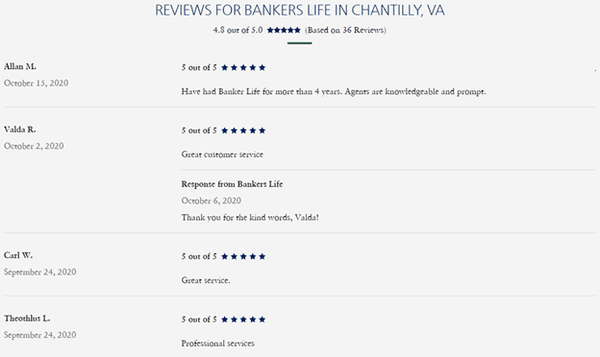 Actual Reviews from Verified/Actual Clients from our website