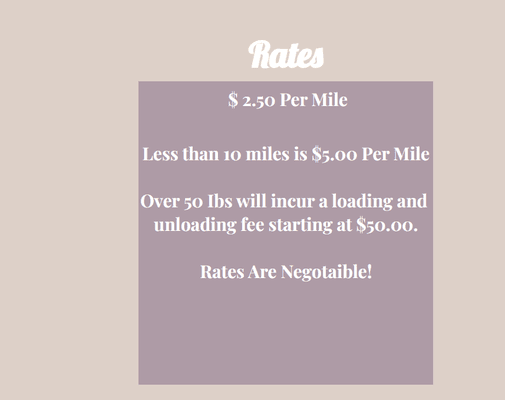 Rates