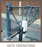 Gates and Gate Operators