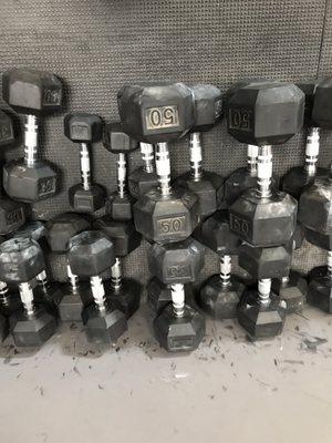 Weights