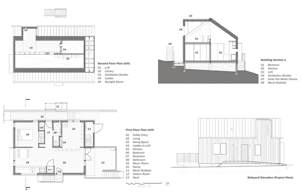 Plan for a new property we are working on! #Excited