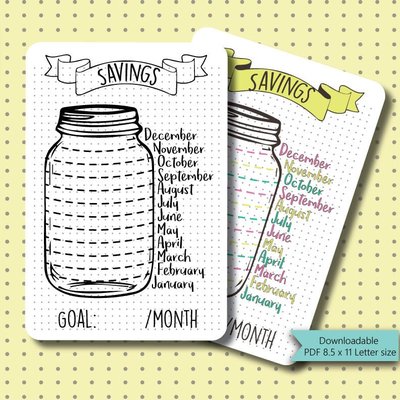 Bullet Journaling Class 4/7 8-10AM Coffee & Crafts