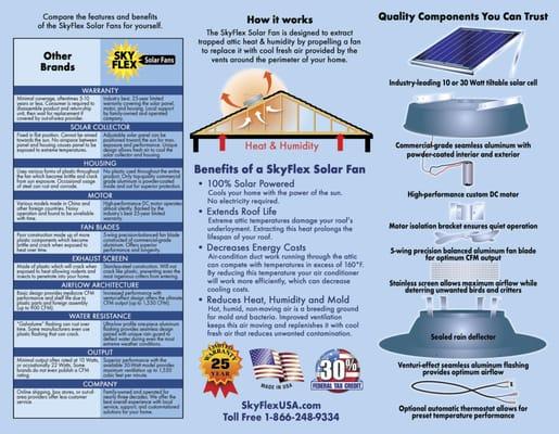 SkyFlex Solar Fan Brochure Page 2