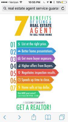 Why choose agent