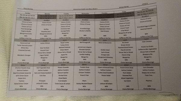 Menu for the last week in March 2018