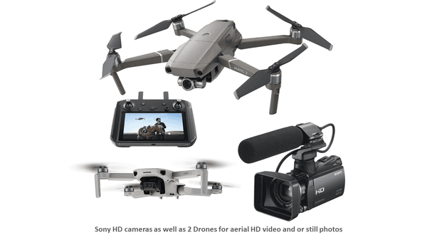 Videography from the ground to the air