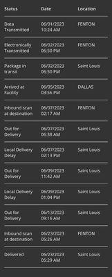 Tracking history. Local delivery delay eventually turned into delivered which is a lie. Never delivered.