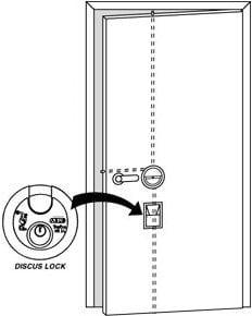 container security diagram