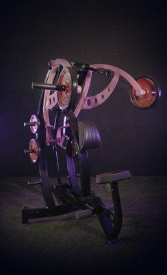 Best Used Gym Equipment