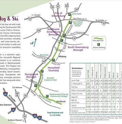 Trail Map