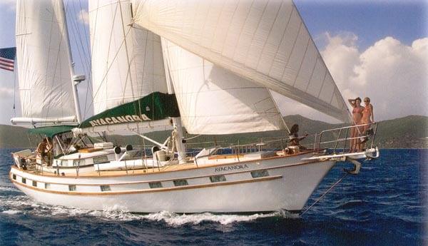 Charter Sailing Unlimited