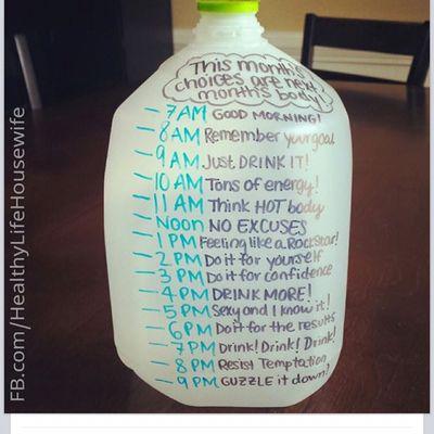 How you can drink a gallon of water in a day!!