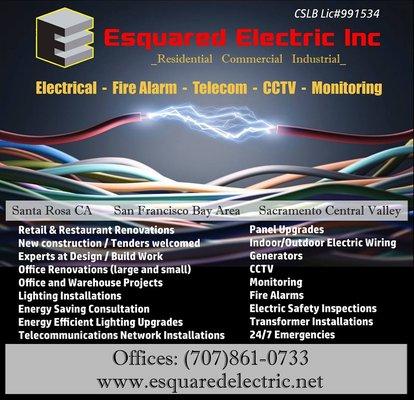 Electrical telecom cable data panel esquared electric