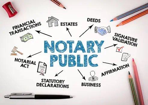 Let’s Do This Notary