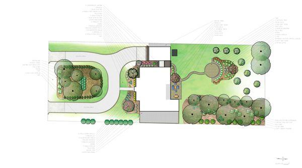 Landscape Design Services