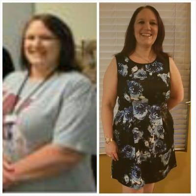 My weight loss results!