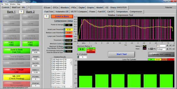 Relative compression to test the engine before replacing any engine parts